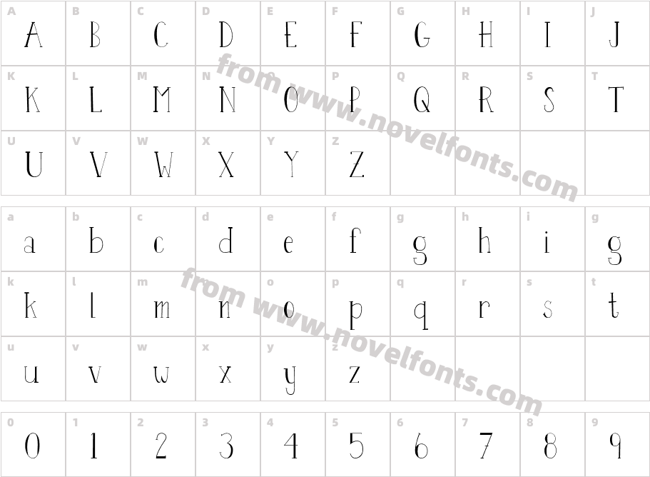 Perset-DisplayCharacter Map