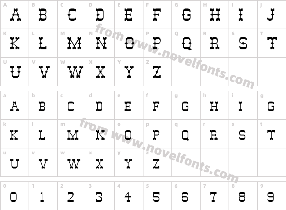 Abilene RegularCharacter Map