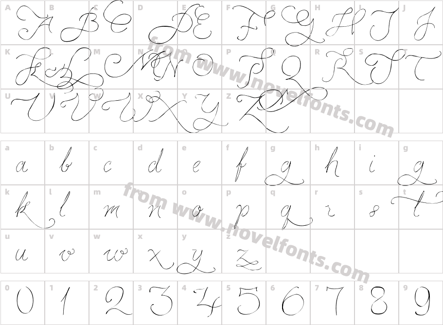 Persifal PenCharacter Map