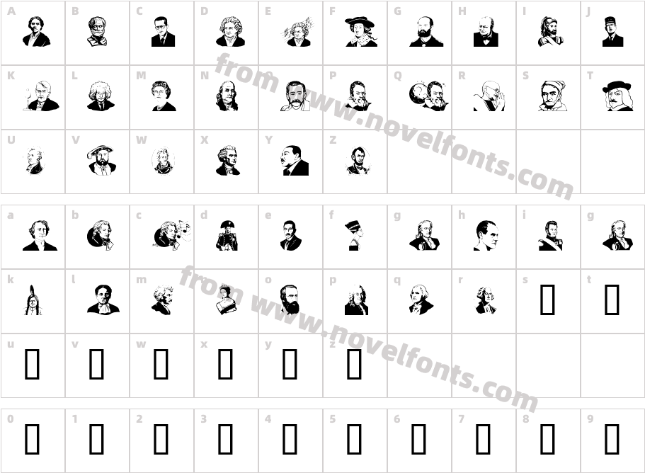 Personalidades 1Character Map