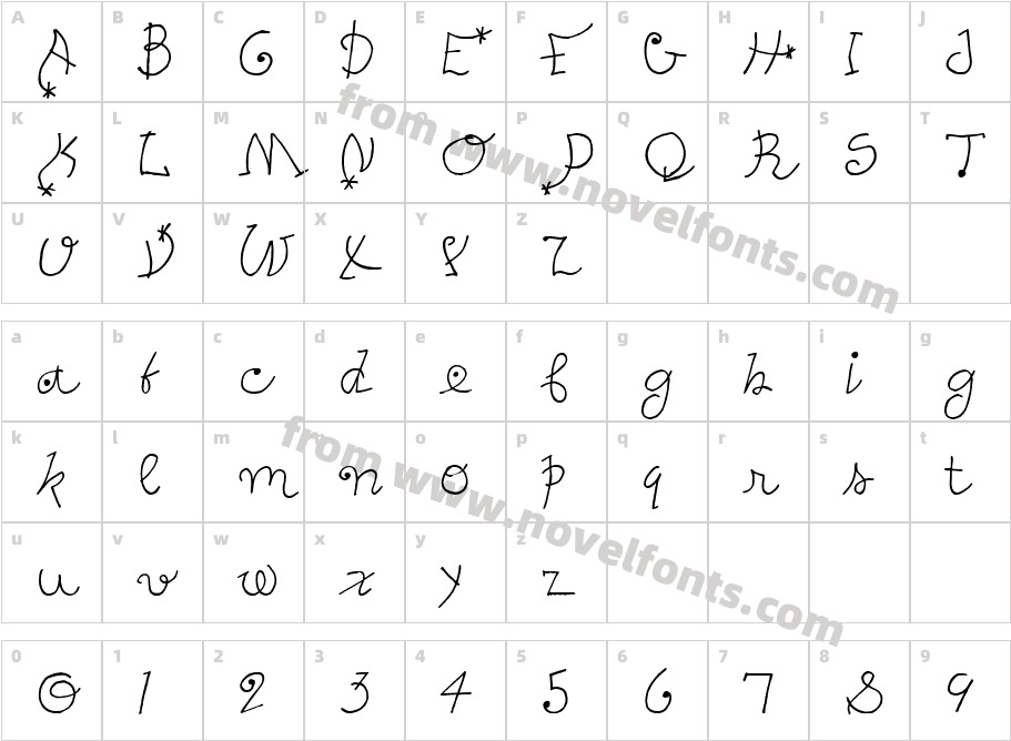 Peters Miro TooITC TTCharacter Map