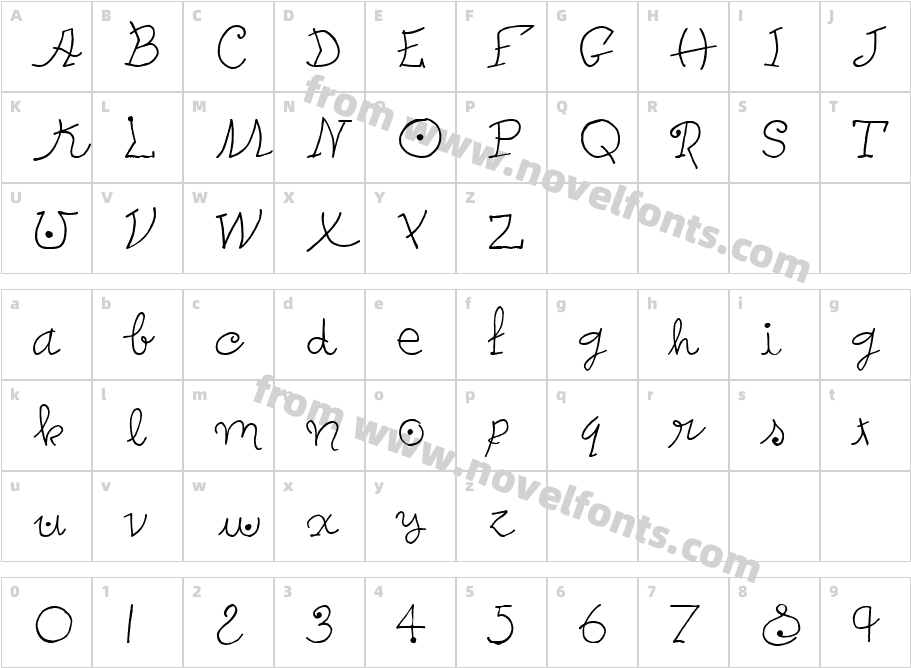 Peters MiroITC TTCharacter Map