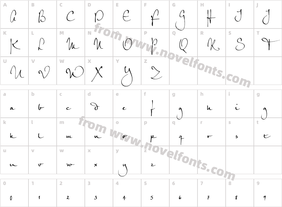 PetraScriptEF-RegularCharacter Map