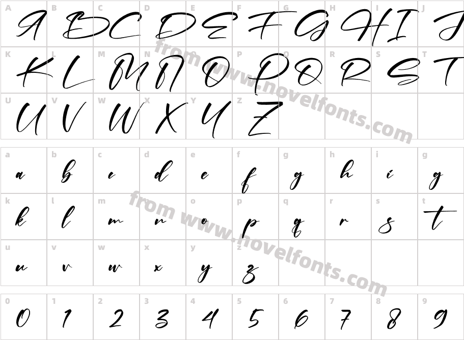 Pettrick BelinstCharacter Map