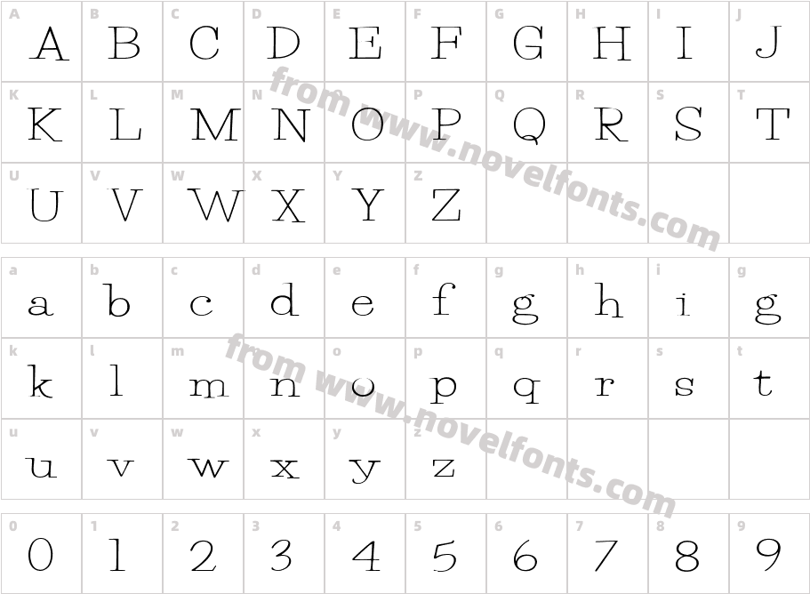 PetuniaBounceCharacter Map