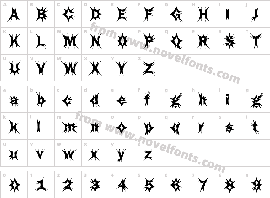 DTCFunkyM34Character Map