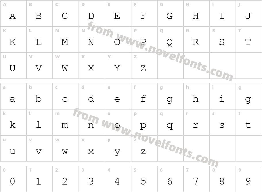 PhaisarnMonoCharacter Map