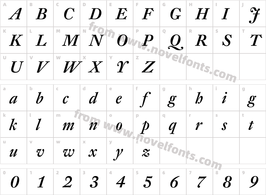 DTL Fleischmann DCharacter Map