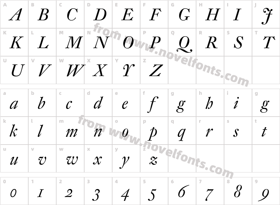 DTL Fleischmann SDCharacter Map