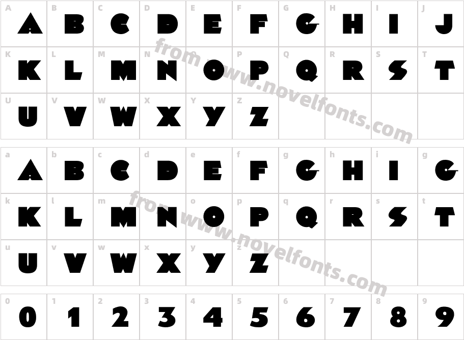 PharaoCharacter Map