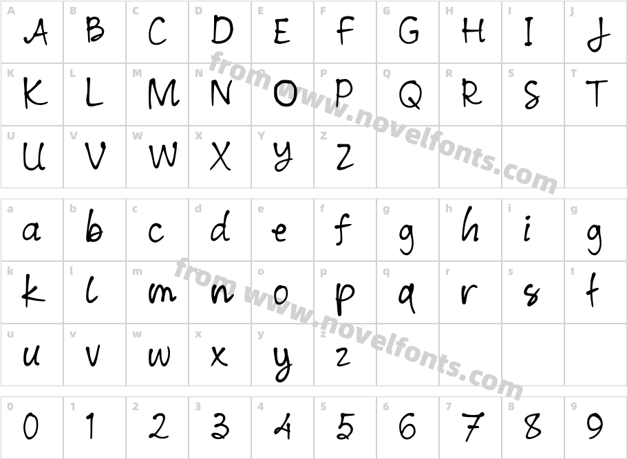 Pharatha RegularCharacter Map