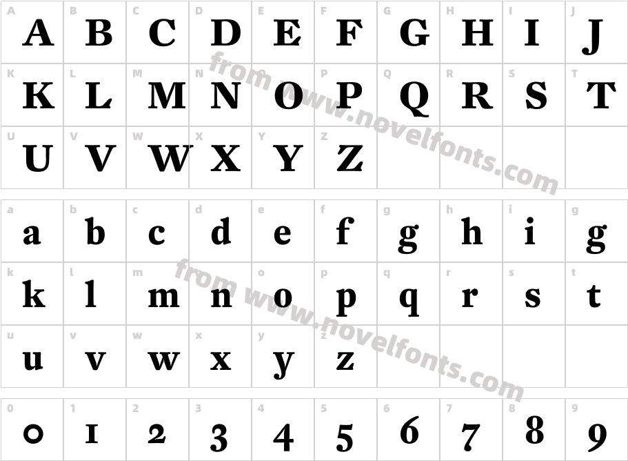 DTL Fleischmann STCharacter Map