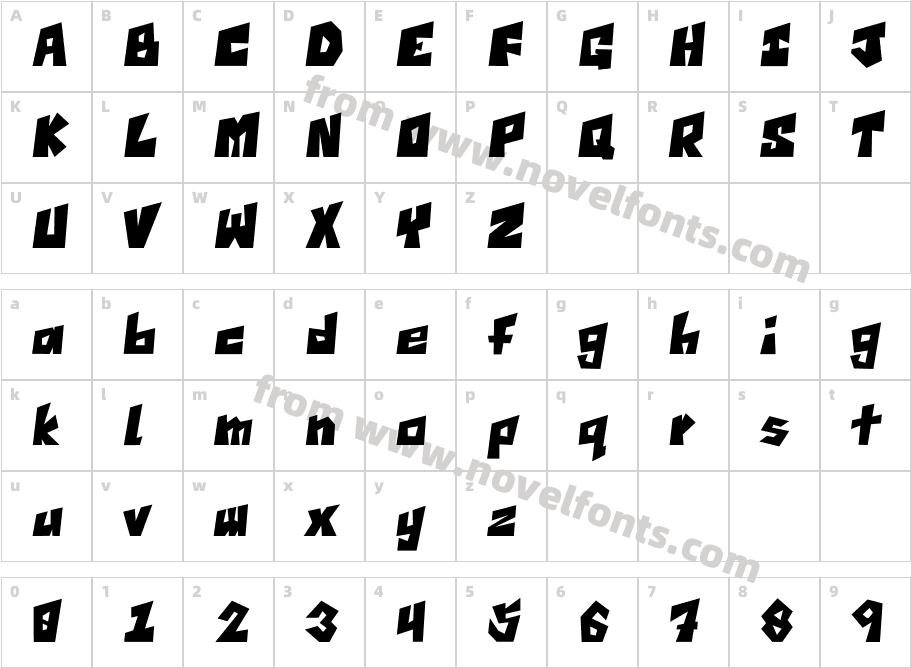 PhatTypeCharacter Map