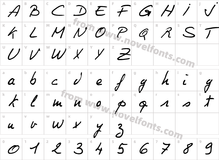 PhilingCharacter Map