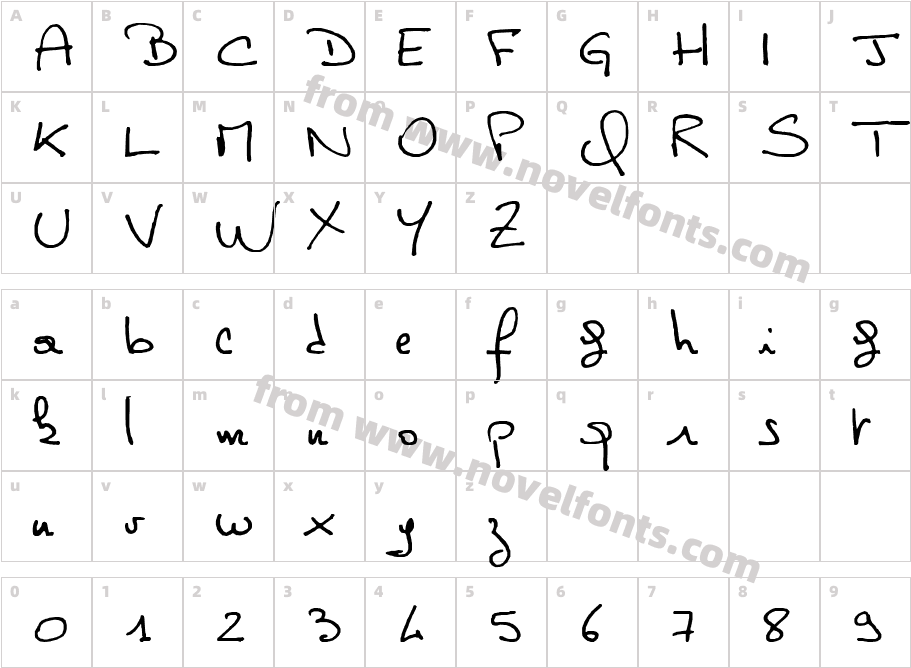 PhilippeCharacter Map