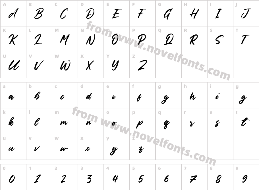 Phoenix IslandCharacter Map