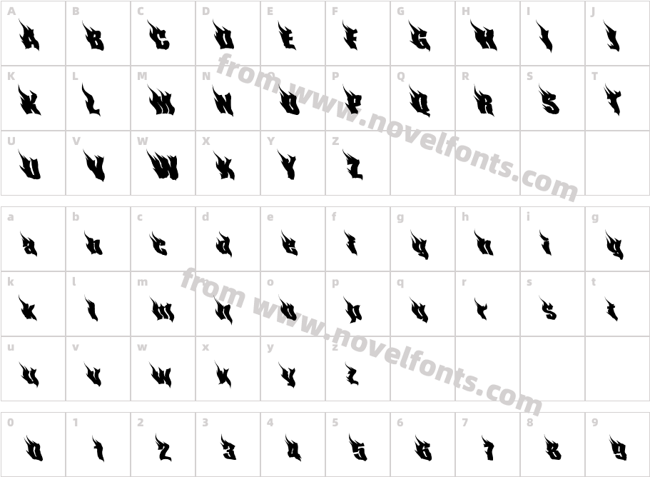 PhoenixOneCharacter Map