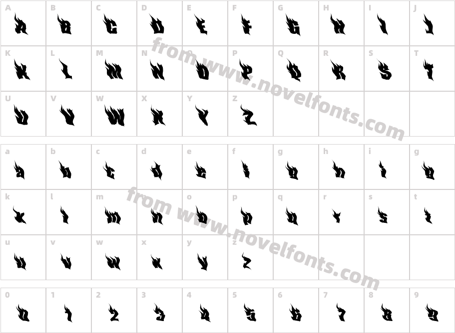 PhoenixTwoCharacter Map