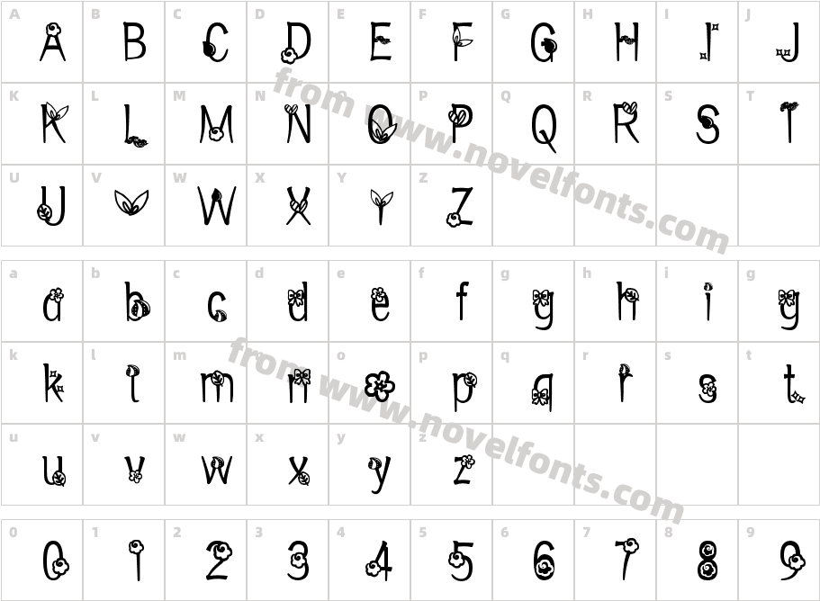 PhonepadTwoCharacter Map