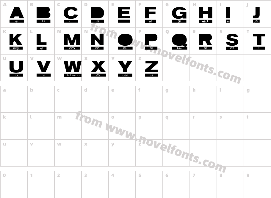 Phonetic-RegularCharacter Map