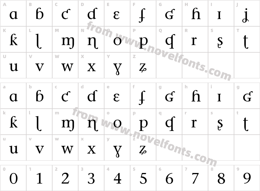 PhoneticaCharacter Map