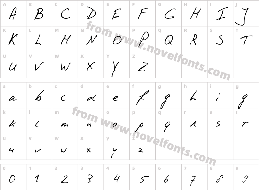 PhontPhreak's HandwritingCharacter Map