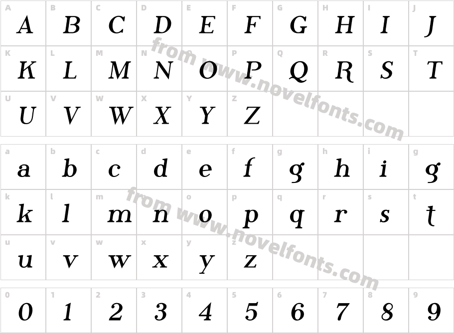 Phosphorus BromideCharacter Map