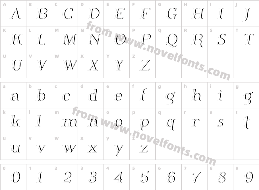 Phosphorus DihydrideCharacter Map