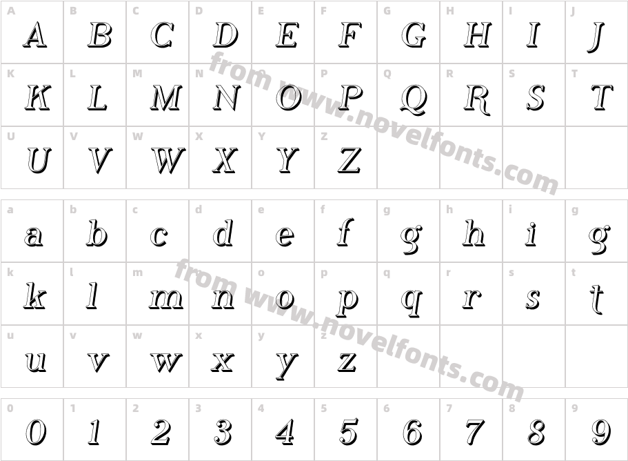 Phosphorus HydrideCharacter Map