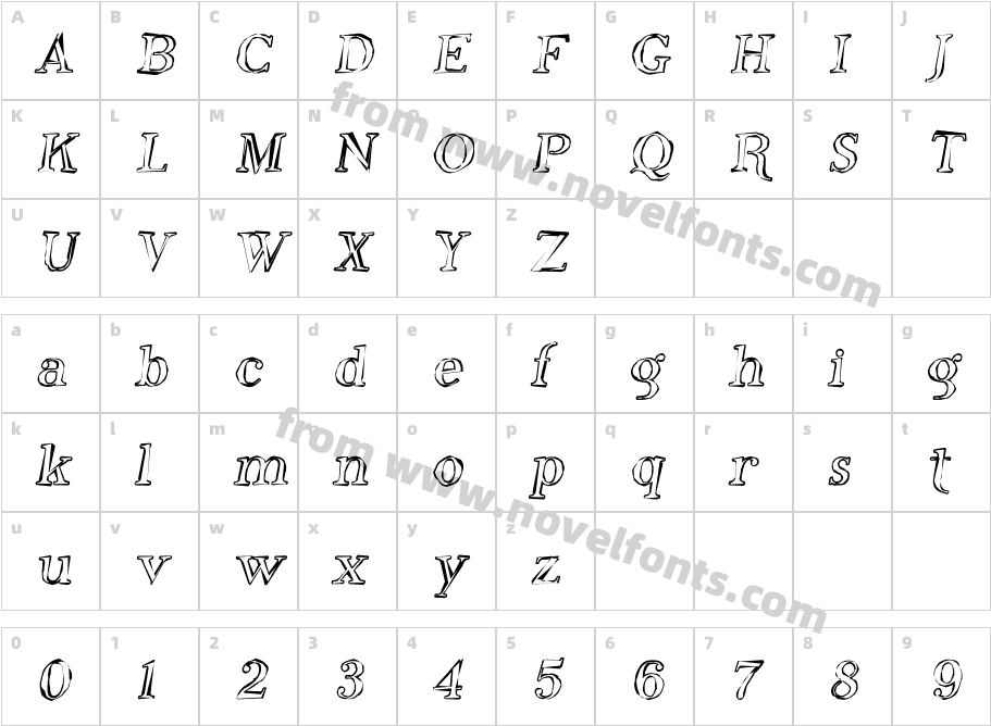 Phosphorus OxideCharacter Map