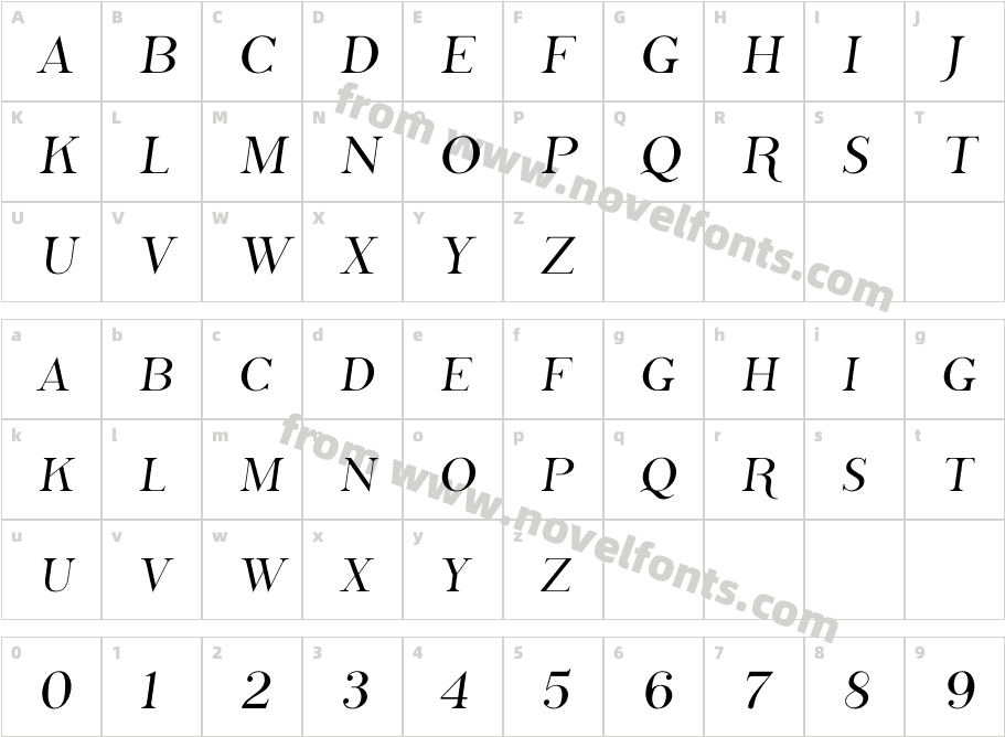 Phosphorus SulphideCharacter Map