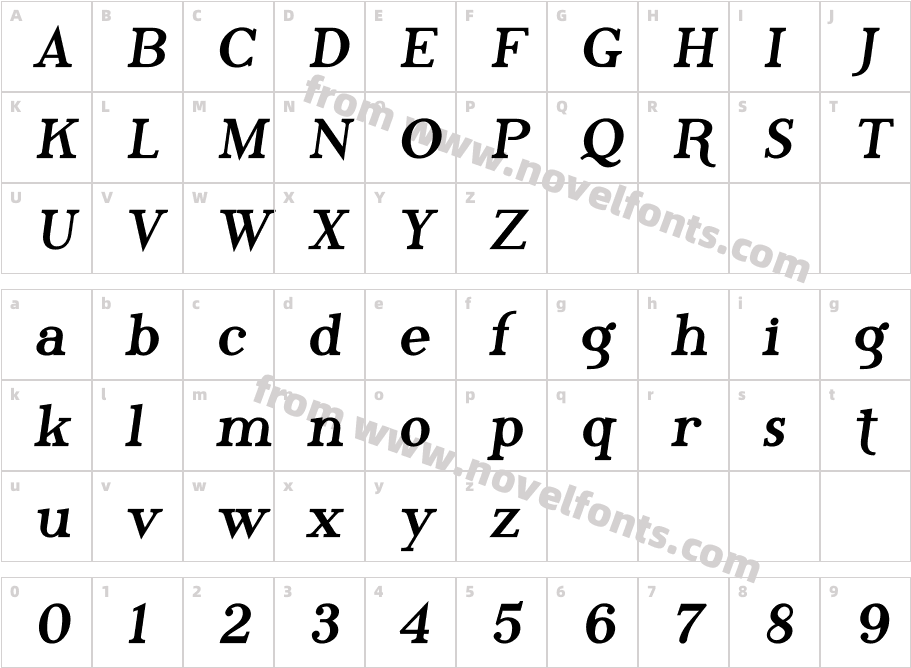 Phosphorus TribromideCharacter Map