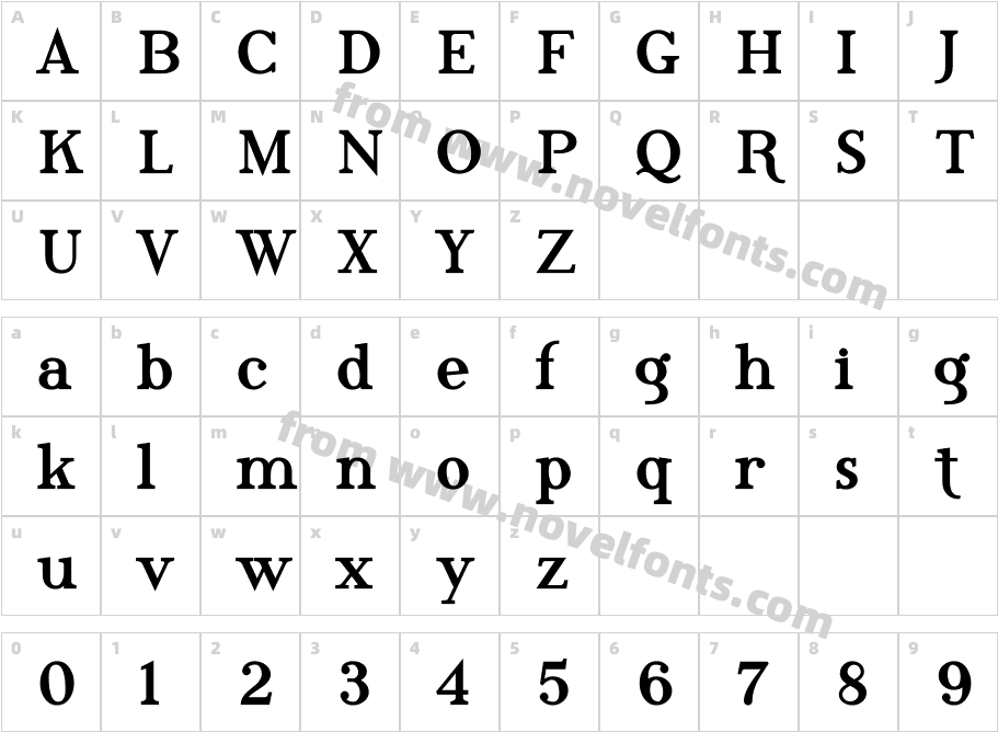 Phosphorus TriselenideCharacter Map