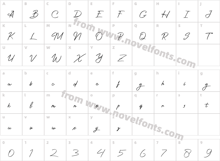 Photographer ScriptCharacter Map