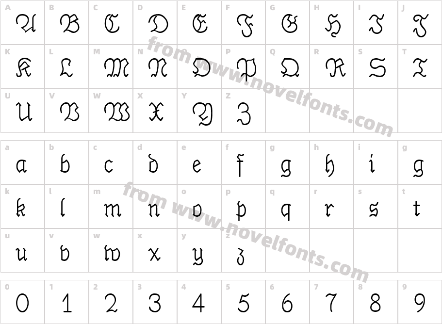 PhrackSle PlainCharacter Map