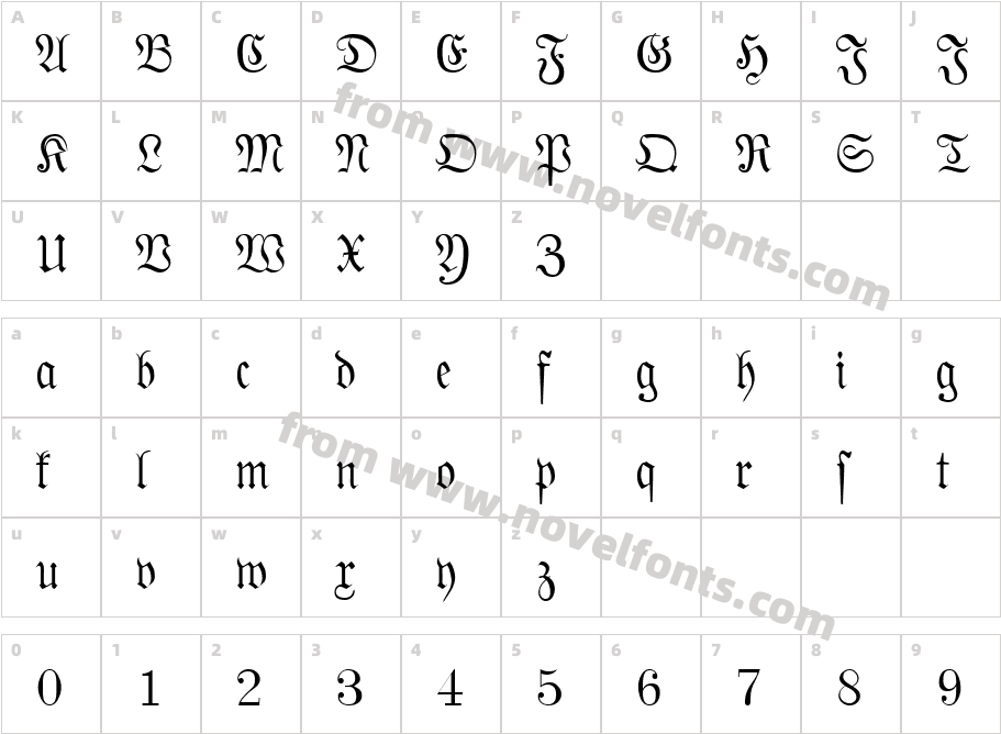 PhraxturedDeutschCharacter Map