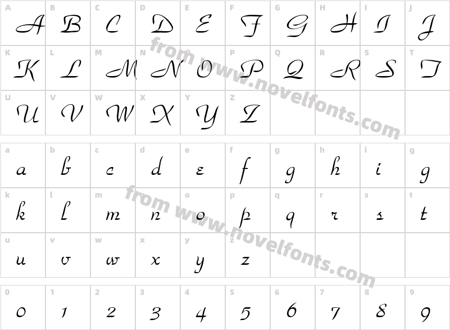 PhuoctuyCharacter Map