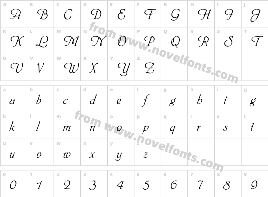 PhyllisEFCharacter Map