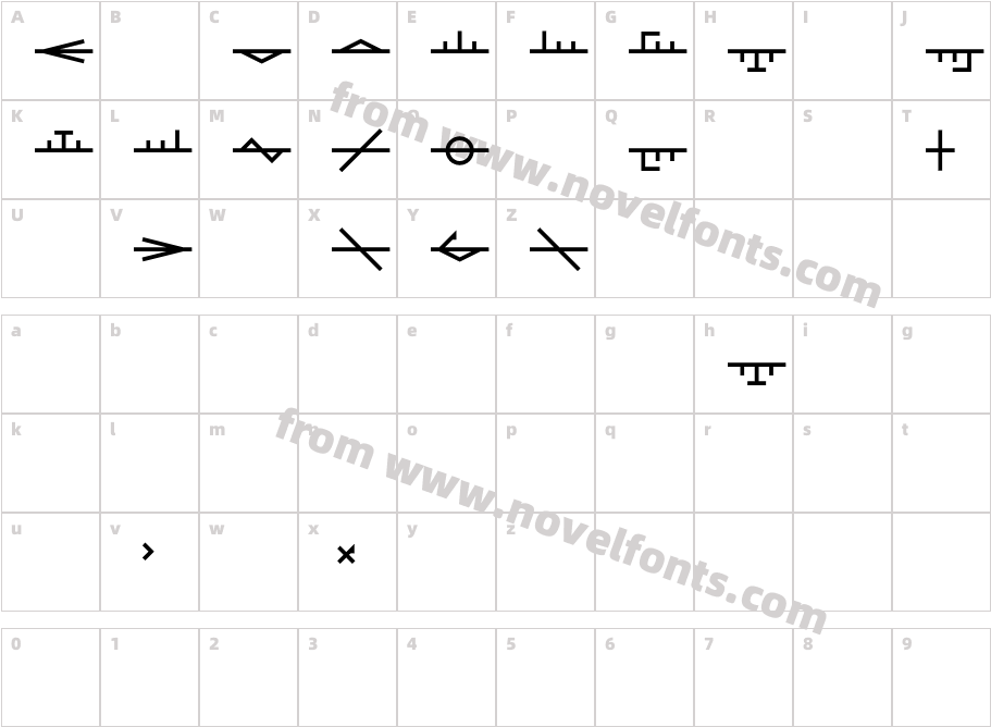 Phyrexia Neue TransliterationCharacter Map