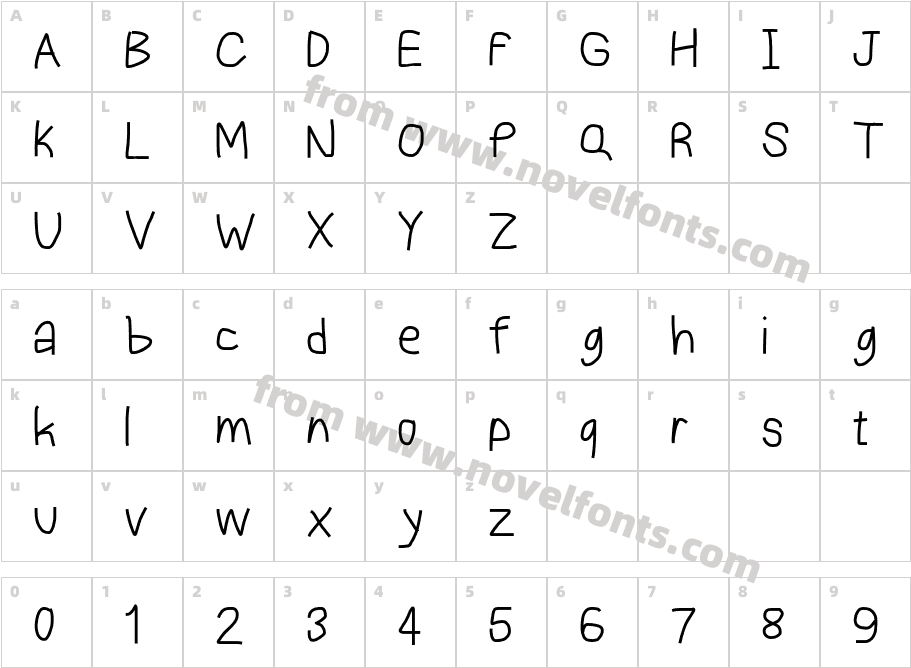 PiccoloCharacter Map