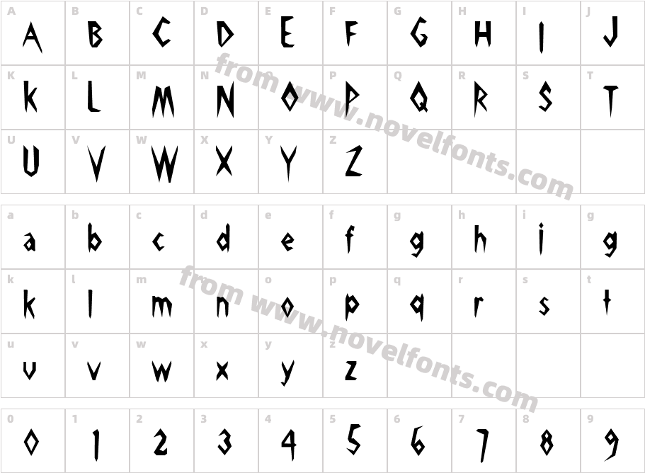 Pick AxCharacter Map