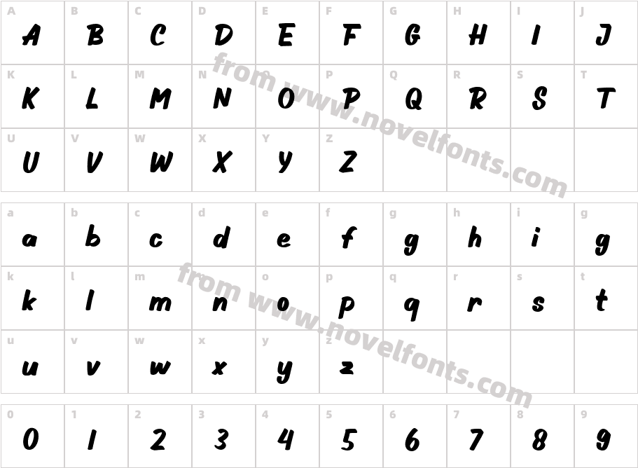 PicnicastCharacter Map