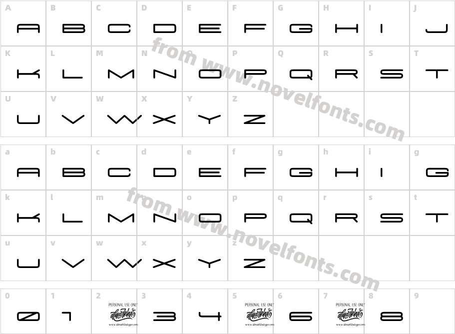 PiersobCharacter Map