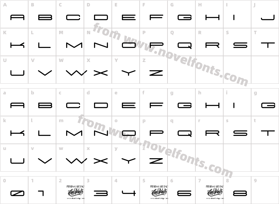 PiersobCharacter Map