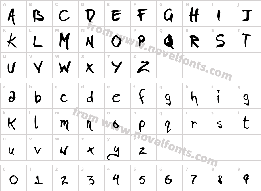 PigaeCharacter Map