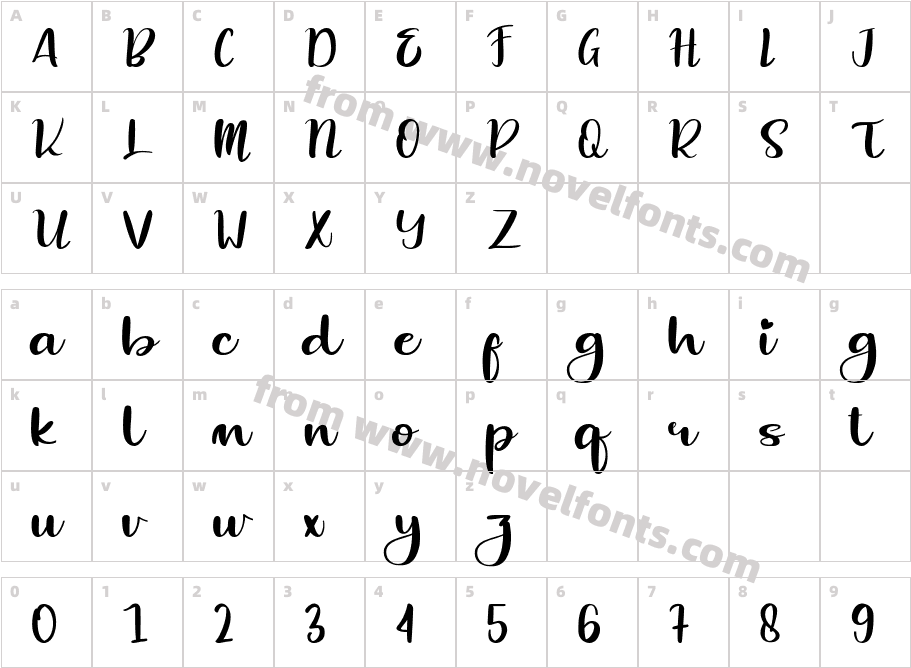 PigookleCharacter Map