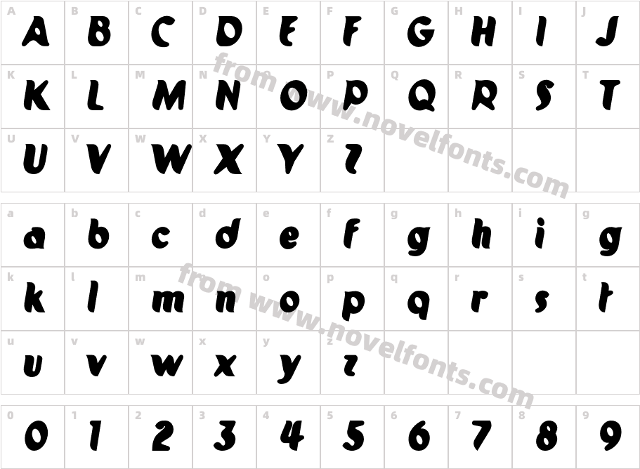 Pilot-4DECharacter Map