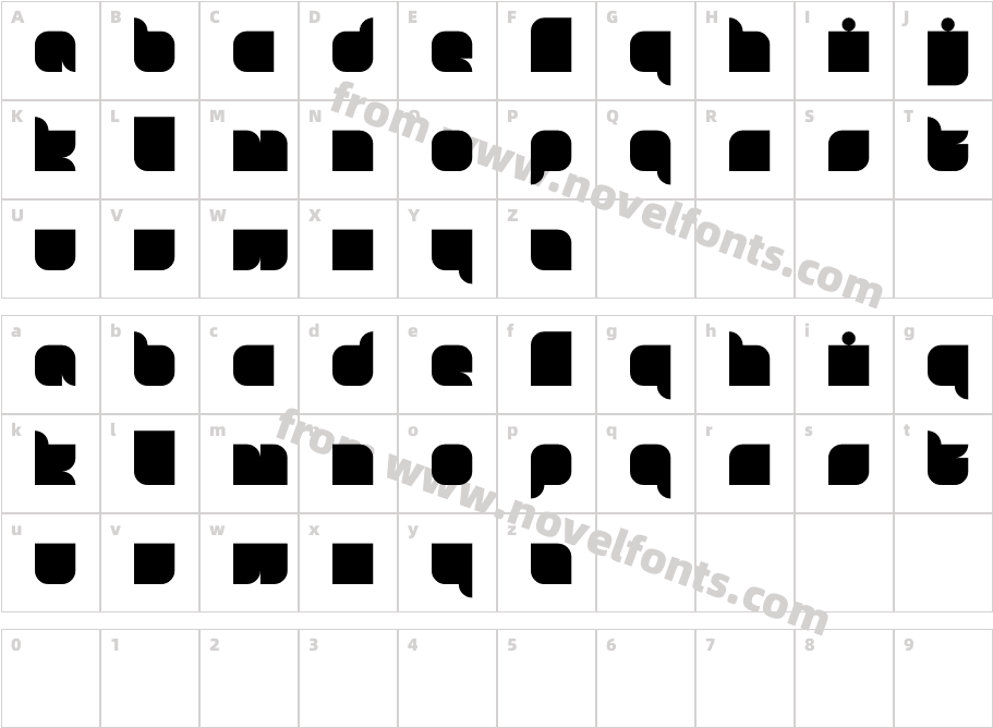 PimpCharacter Map