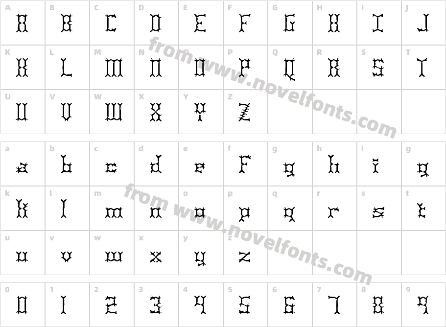 Pincers BRKCharacter Map