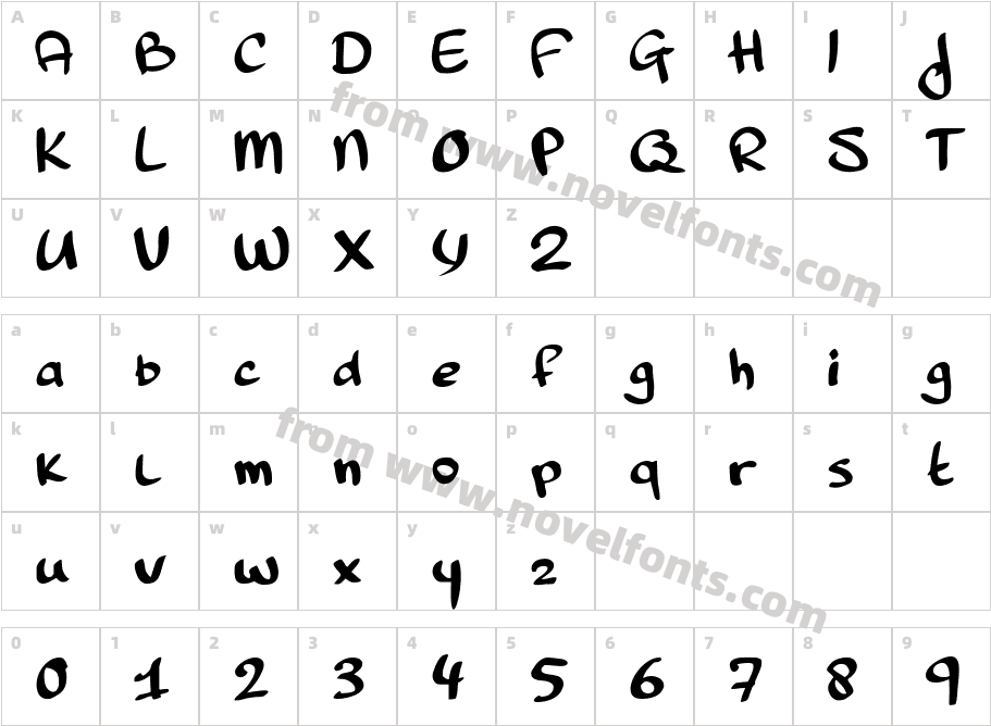 PindaCharacter Map